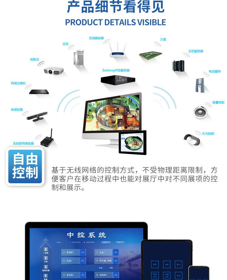 智能控制系統集成 構建數字展廳的智慧中樞